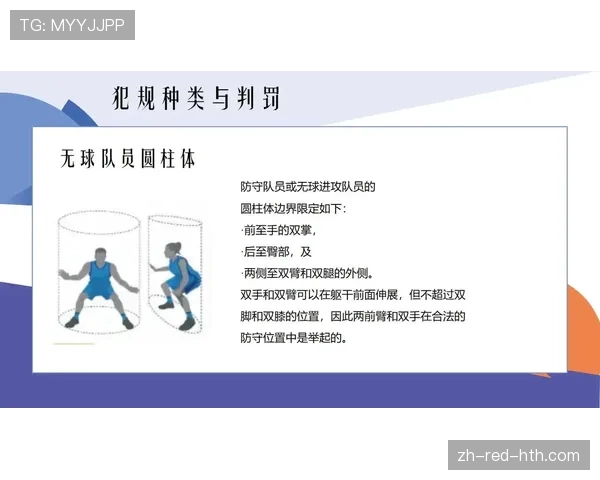 什么是双方犯规，篮球比赛出现这种情况该如何判罚和处理？