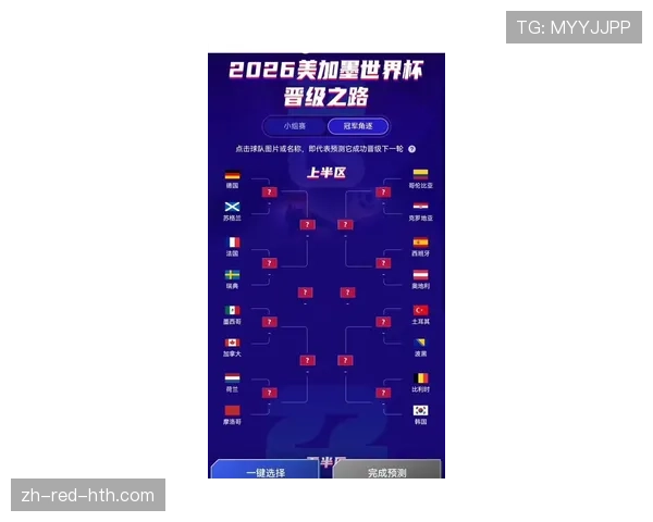 2026世界杯最新淘汰赛晋级规则详解