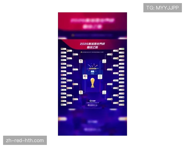 2026世界杯亚洲区晋级机会为什么增加 2026世界杯亚洲区晋级机会为什么增加