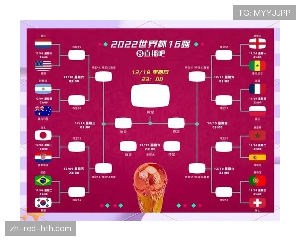2026世界杯淘汰赛赛制解读:32强到16强如何产生 2026世界杯淘汰赛赛制解读:32强到16强如何产生